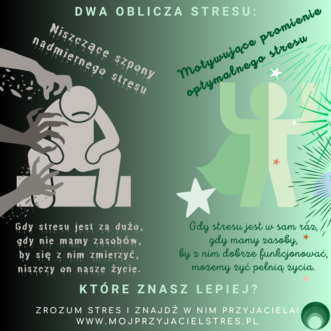 Stres. Wróg czy Przyjaciel?